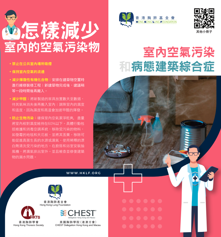 Indoor Air Pollution & Sick Building Syndrome